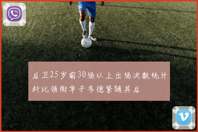 后卫25岁前30场以上出场次数统计科比领衔华子韦德紧随其后